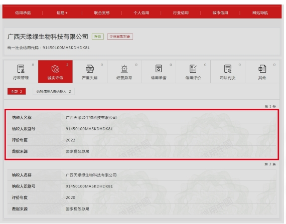 喜报！XK SPORTS·星空体育(中国)官网母公司获评2022年度纳税信用A级纳税人