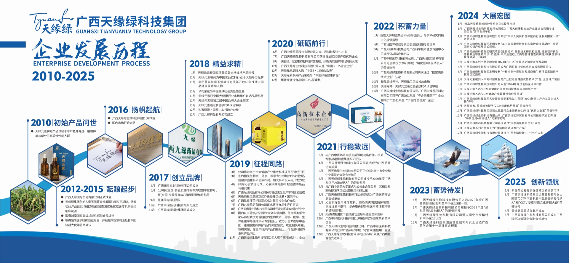 企业发展史-20250724-1M内.jpg 企业发展史-20250724-1M内.jpg